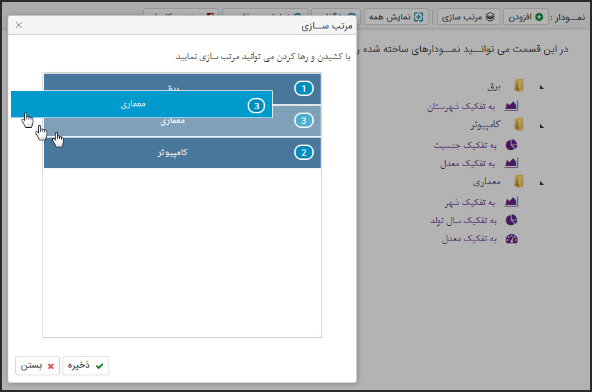 مرتب سازی نمودار