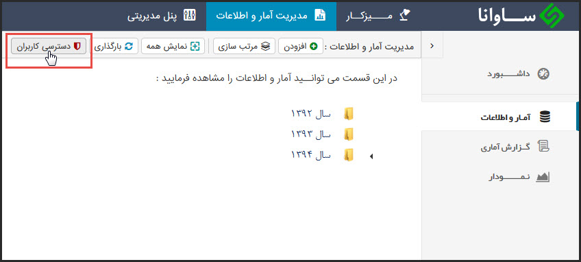 سطح دسترسی کاربر1